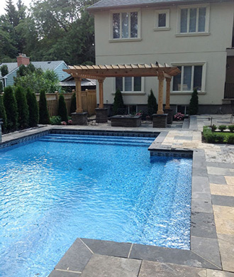 Backyard Landscaping Oakville, Burlington & Mississauga